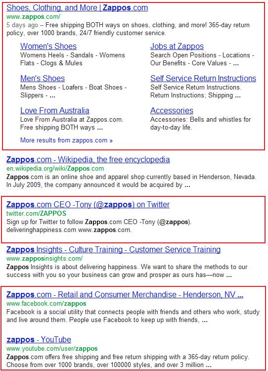 Zappos ranking 
