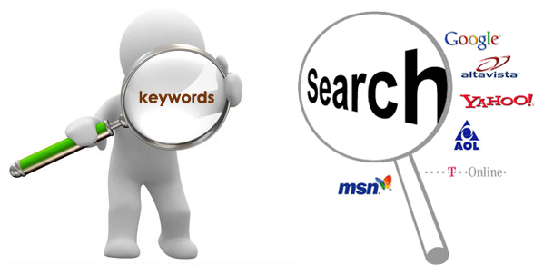 What are Keywords? Why Do I Need Them? - E-Web Marketing